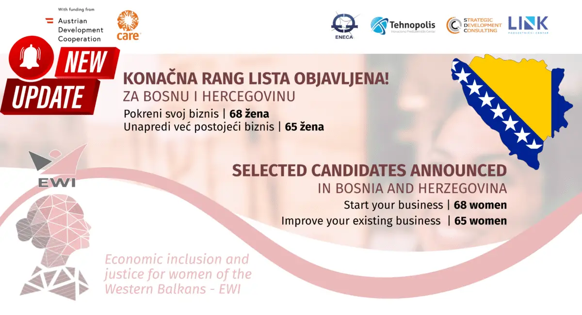 EWI-finalna-lista-vizual-BIH-1200×650